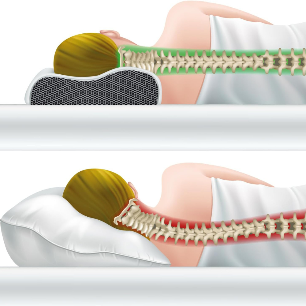 Ergonomisches Kopf- & Nackenstützkissen