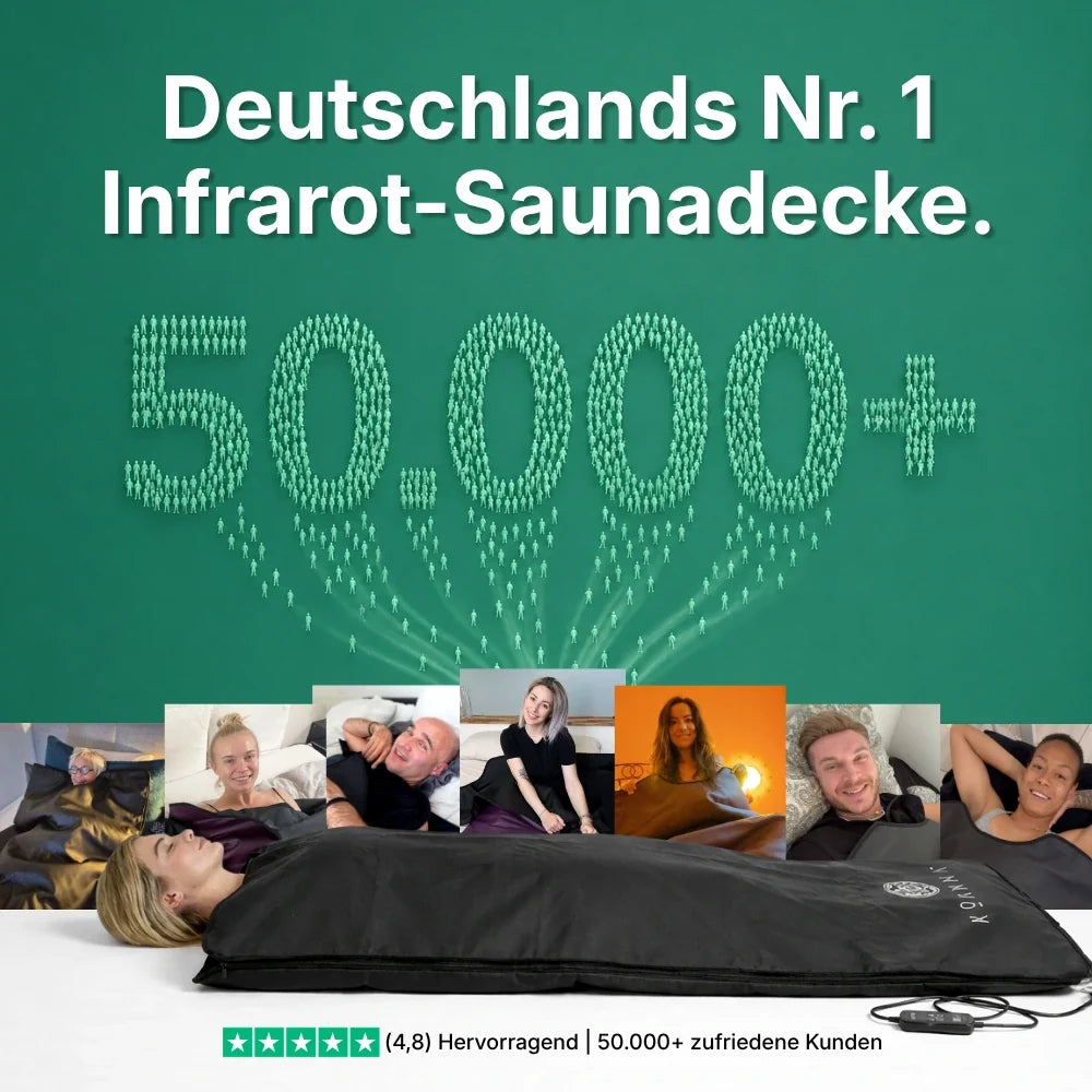 Koanna® Infrarot-Saunadecke