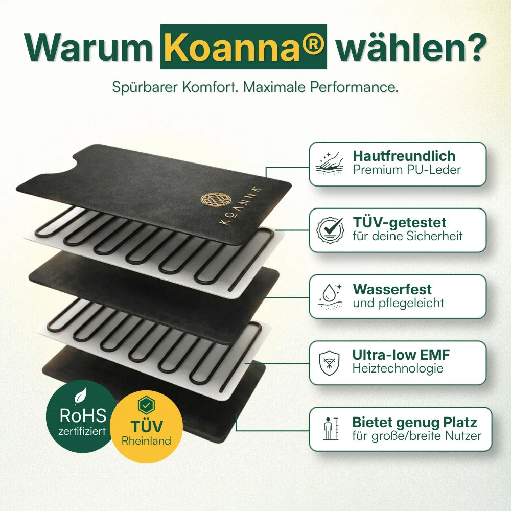 Koanna® Infrarot-Saunadecke