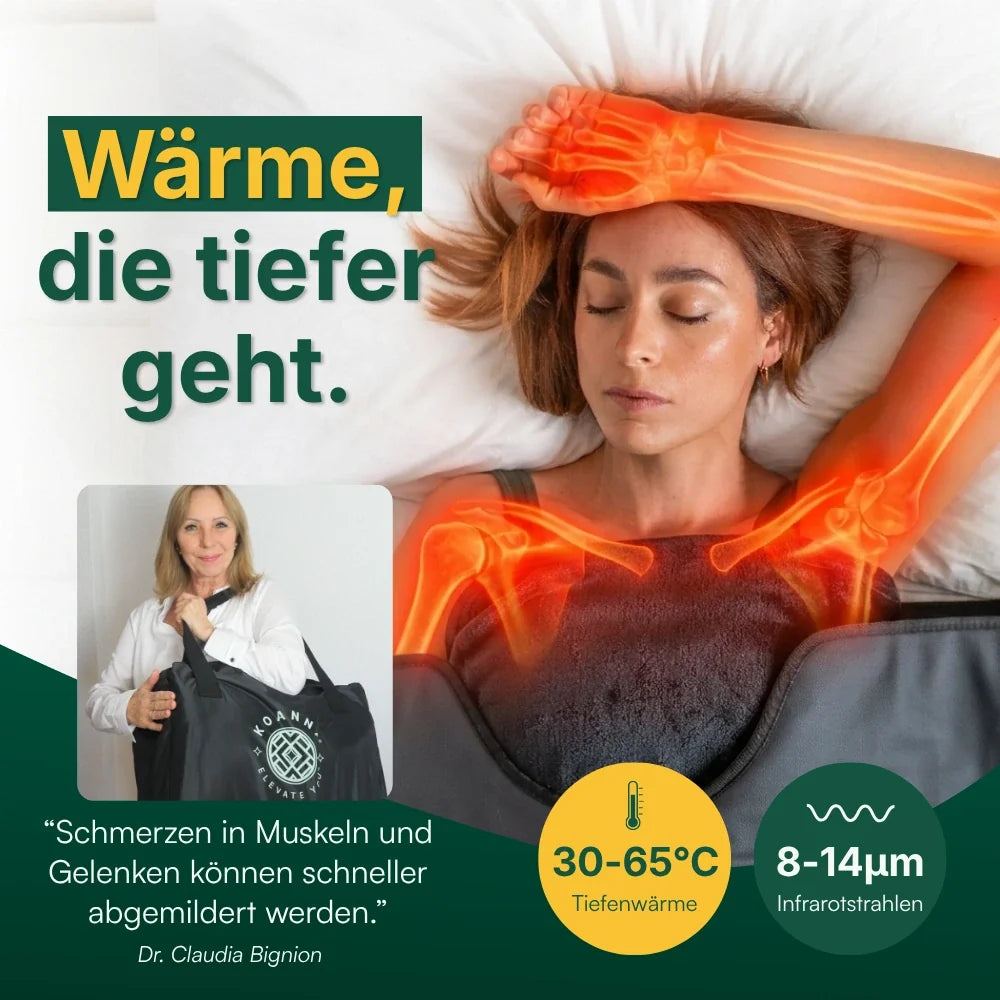 Koanna® Infrarot-Saunadecke