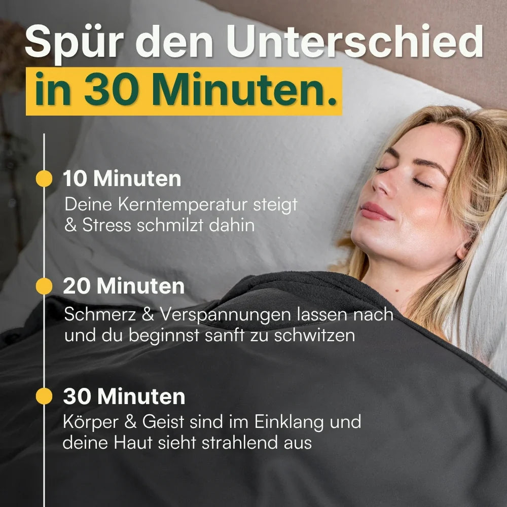 Sauna timeline DE